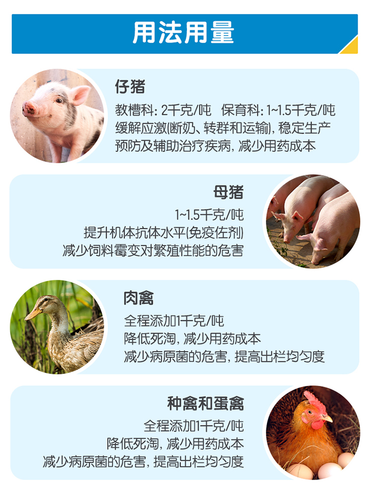 动物营养-高效免疫增强剂详情页_07.jpg