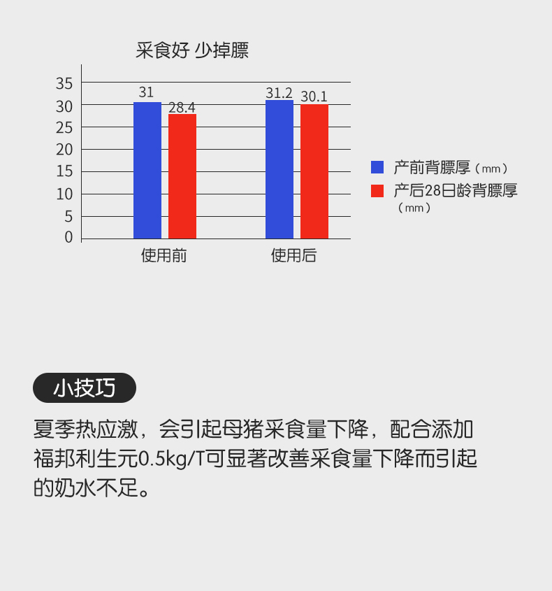 动物营养利舒乐_09.jpg